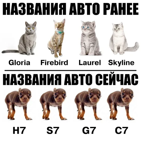Названия авто раньше и сейчас