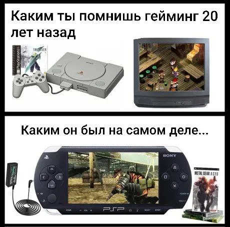 Каким был гейминг на самом деле