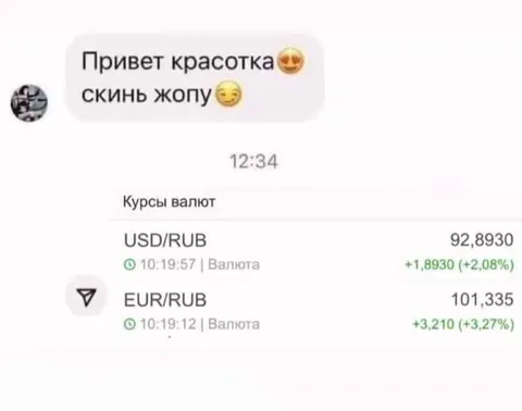 Скинь жопу по курсу валют