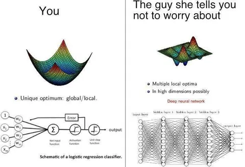 The Guy She Tells You Not to Worry About