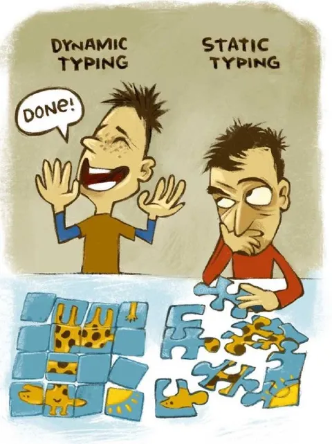 Dynamic Typing vs Static Typing