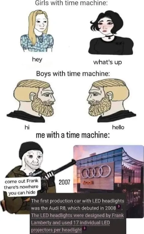 Me With a Time Machine