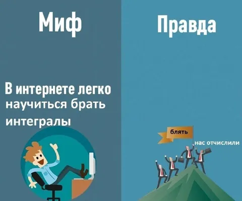 Как брать интегралы в интернете