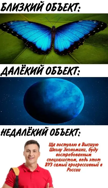 Близкий, далёкий и недалёкий объект