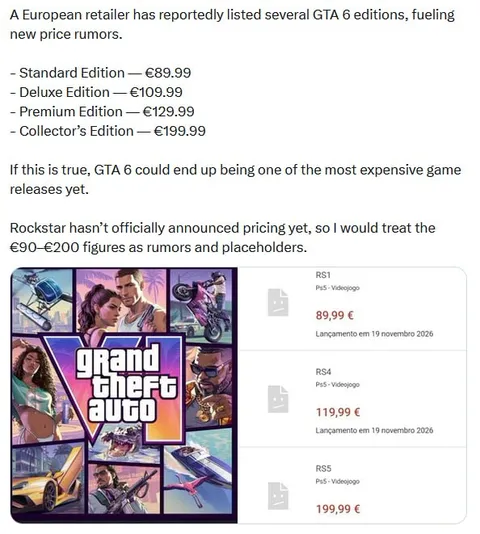 GTA 6 Price Rumors