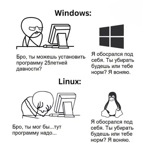Windows и Linux убирают за собой