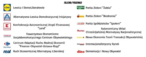 Parodystyczne partie supermarketów