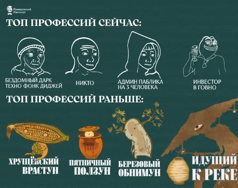 Топ профессий сейчас и раньше