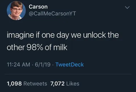 Unlocking the Other 98% of Milk