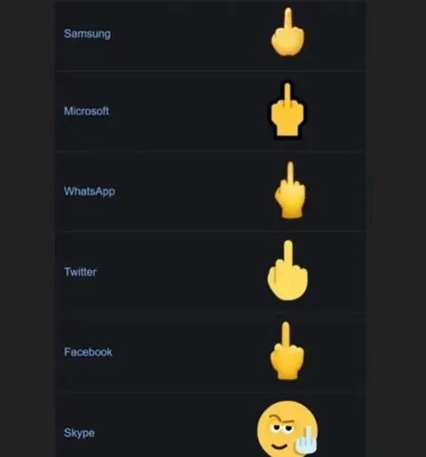 Apps Giving the Middle Finger