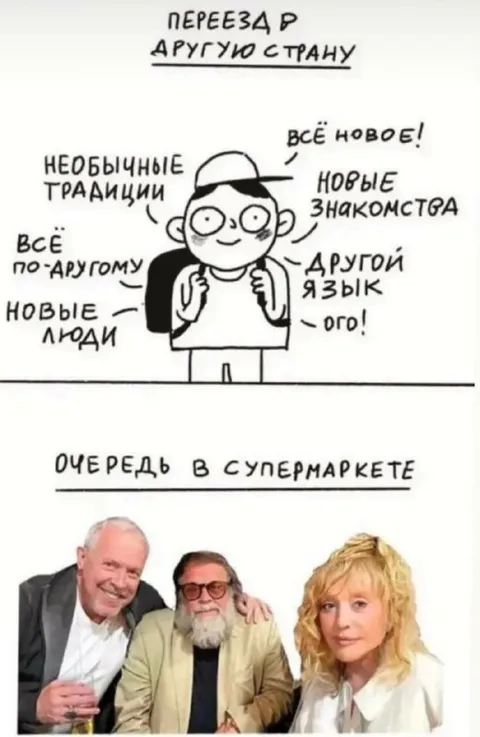 Переезд в другую страну