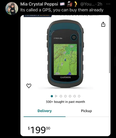 Techbros Discover GPS Devices