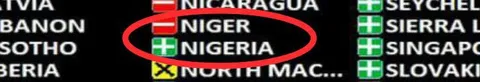 Niger or Nigeria