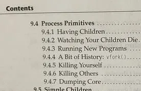 Process Primitives Contents Page