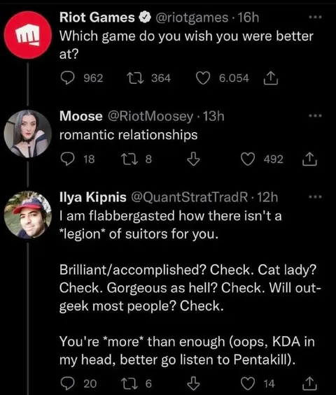 Romantic Relationships Game