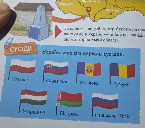 Україна та сім сусідів