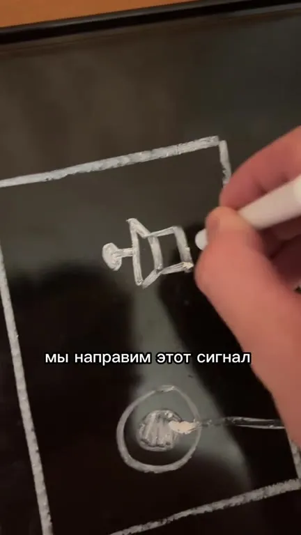 Как направить сигнал в обратную связь