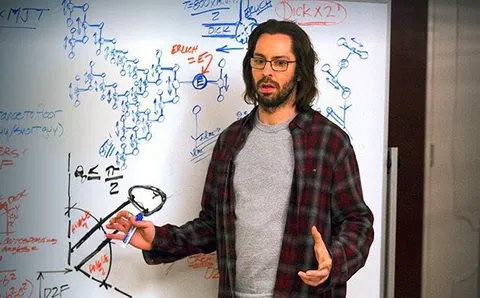 Explaining Why the Feature Won’t Work