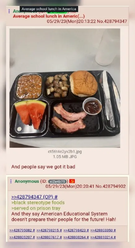 Average American School Lunch