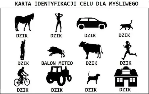 Karta identyfikacji celu dla myśliwego