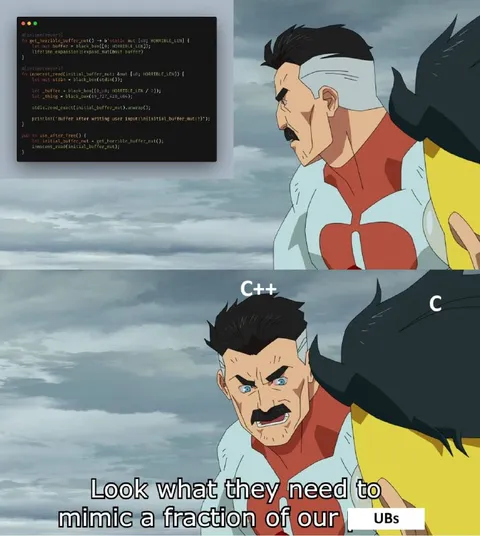 C++ Mimics Our Undefined Behavior