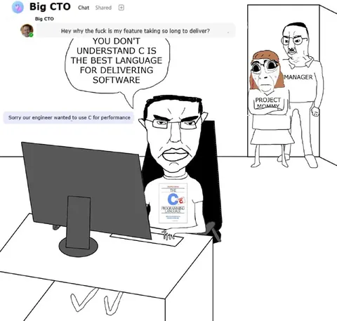 C Is Best for Software Delivery