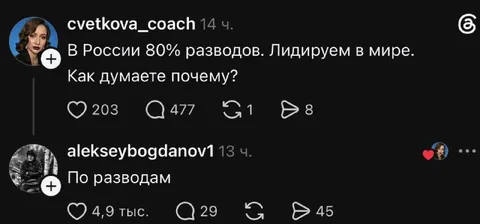 По разводам