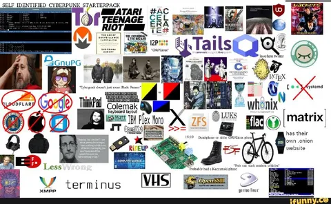 Self Identified Cyberpunk Starterpack