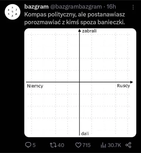 Rozmowa spoza bańki