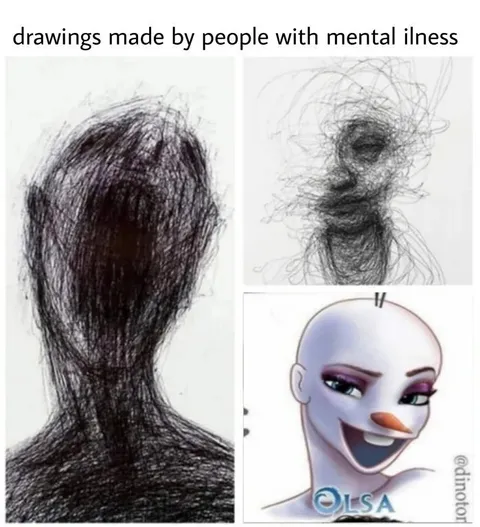 Drawings Made by People With Mental Illness