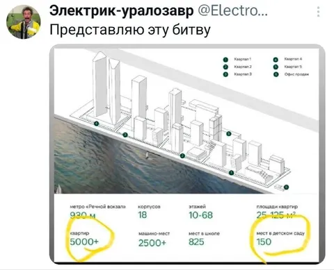Битва квартир и детского сада