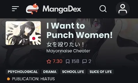 I Want to Punch Women Manga