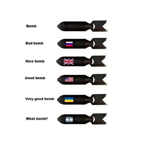 Bombs Ranked by Flags