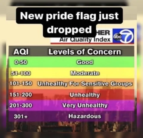New Pride Flag Air Quality Index