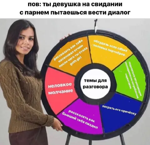 Темы для разговора на свидании