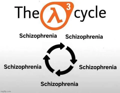 The Schizophrenia Cycle