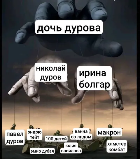 Дуровы и марионетки