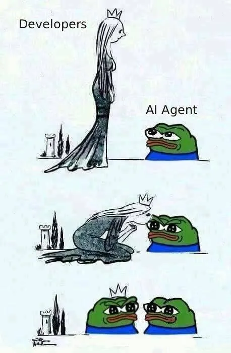 Developers and AI Agent