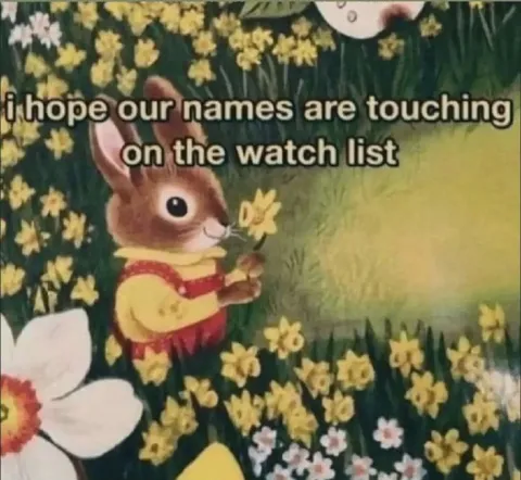 Names Touching on the Watch List