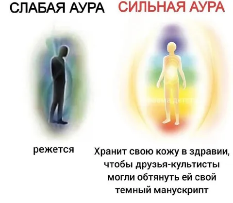 Слабая аура и сильная аура