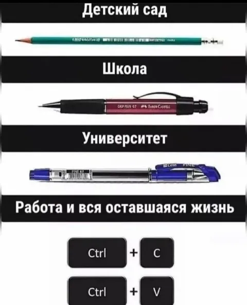От детского сада до Ctrl+C Ctrl+V