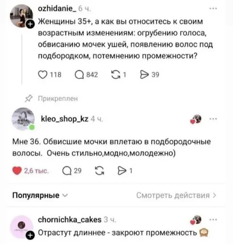 Возрастные изменения женщин 35+