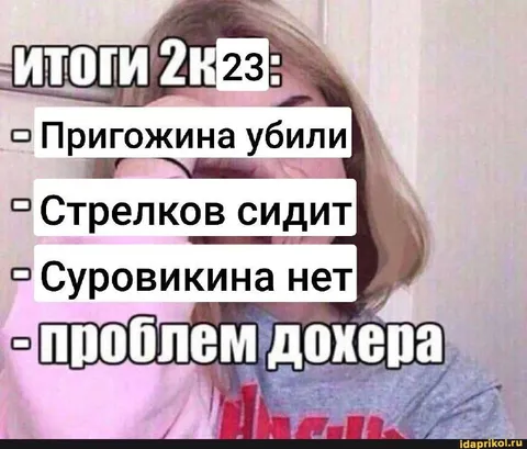 Итоги 2К23: проблем дождя
