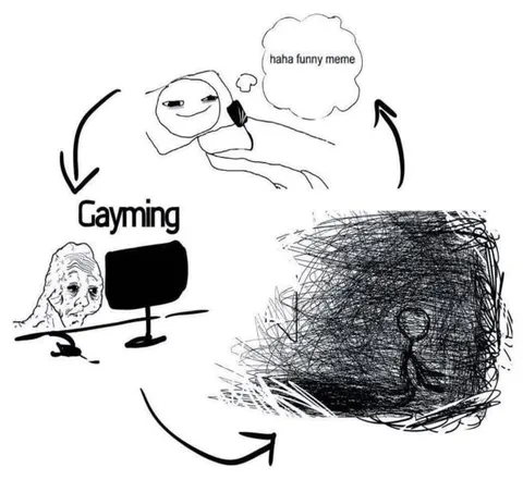 Haha Funny Meme Gayming Loop
