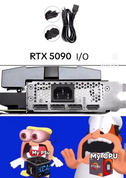 RTX 5090 Electricity Bill