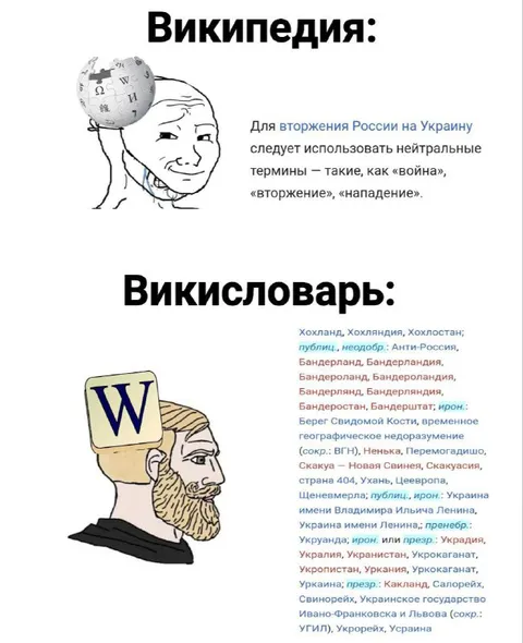 Википедия и Викislоварь