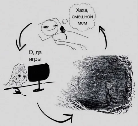Смешной мем про игры