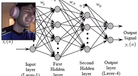 Neural Network Laughing Reaction
