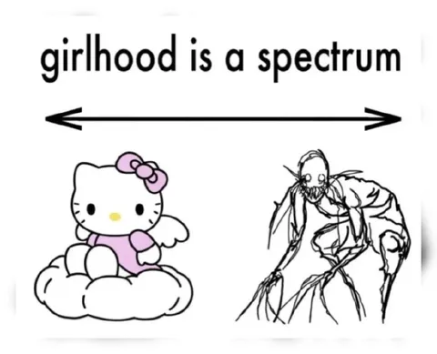 Girlhood Is a Spectrum