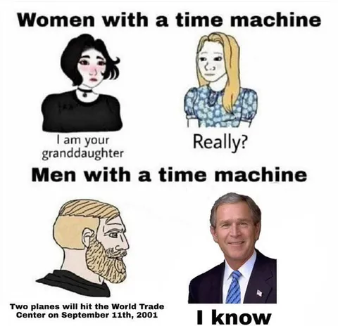 Men With a Time Machine